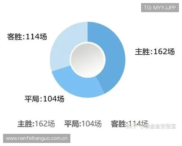 2026年世界杯塞内加尔对阵伊拉克比赛赛程时间及现场观战指南